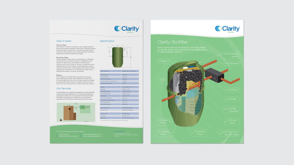 Clarity marketing collateral