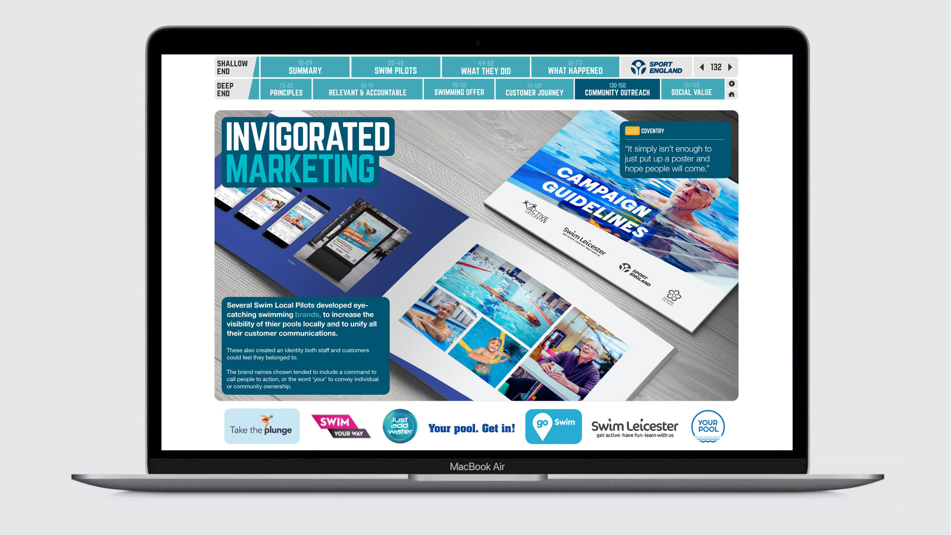 Transforming swimming toolkit