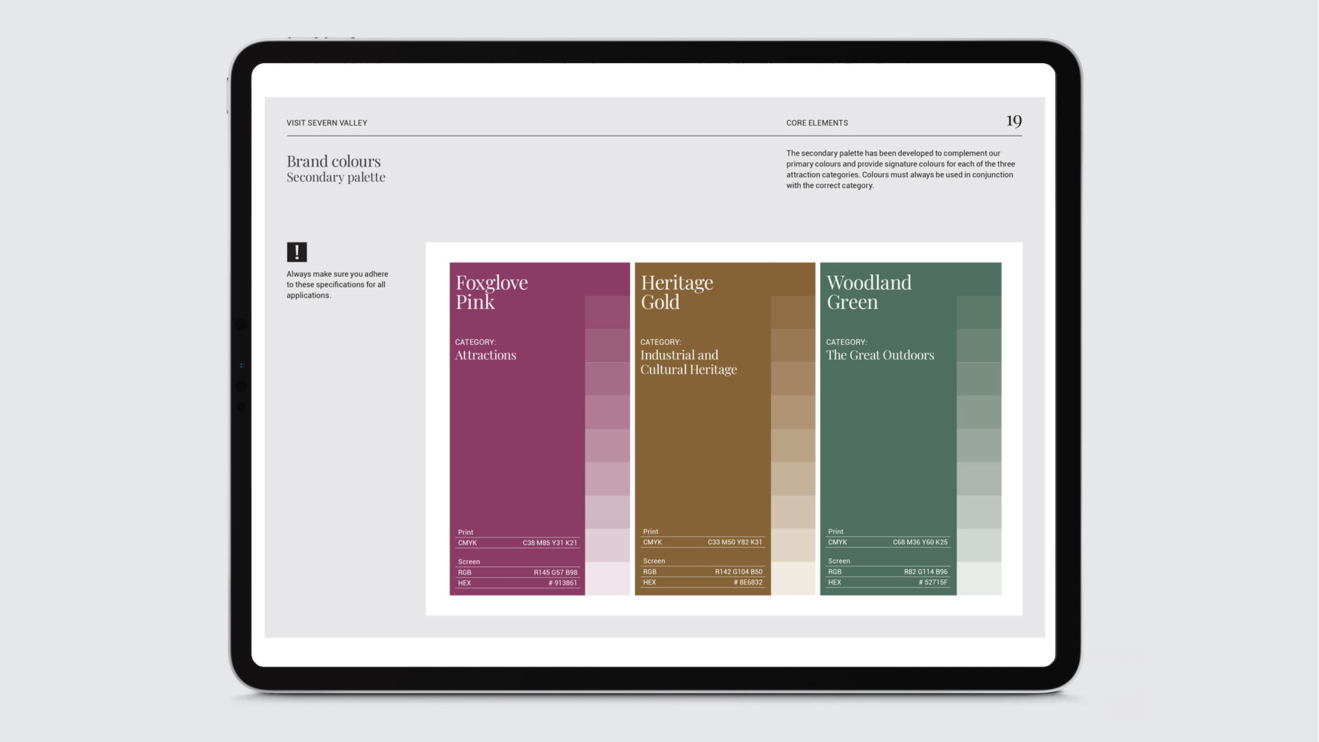 Visit Severn Valley Brand manual